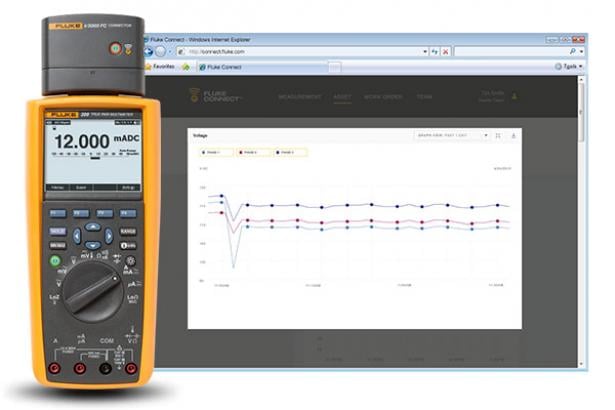 FLUKE 289 Multimeter c/w FVF Software